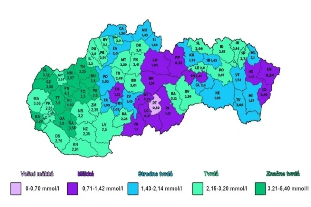 Mapa Slovenska znázorňujúca rozloženie tvrdosti vody v jednotlivých regiónoch