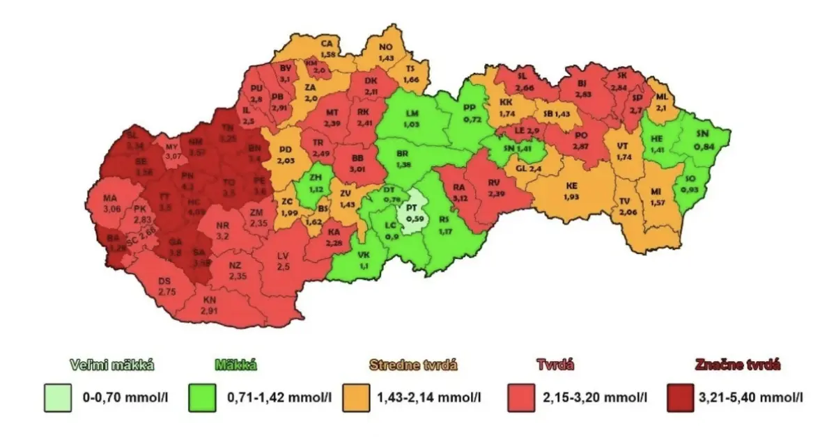 Tvrdosť vody, zaujímavosti o vode a jej vplyv na zdravie